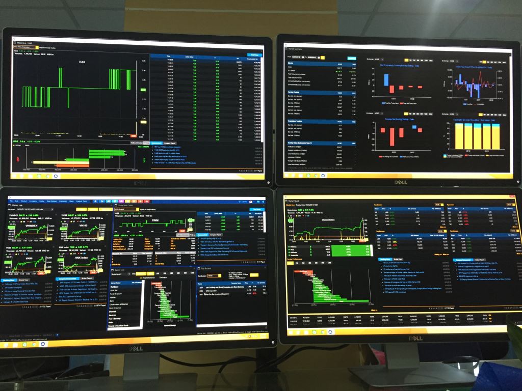 StoxPlus provides FiinPro® Platform for Saigon Securities Incorporation (SSI)